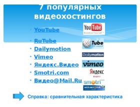 Развитие видеохостингов в России